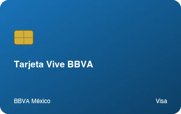 Tarjeta Vive BBVA